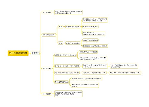 总分总式结构模式