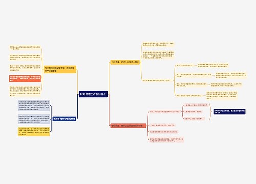 财务管理工作包括什么思维导图