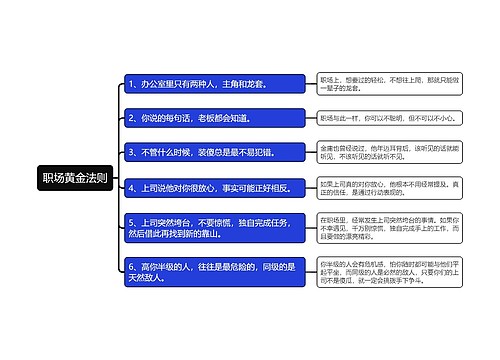 职场黄金法则思维导图