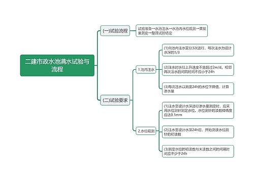 二建市政水池满水试验与流程思维导图