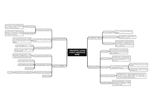 《政治经济学》社会总资本的再生产和经济危机思维导图