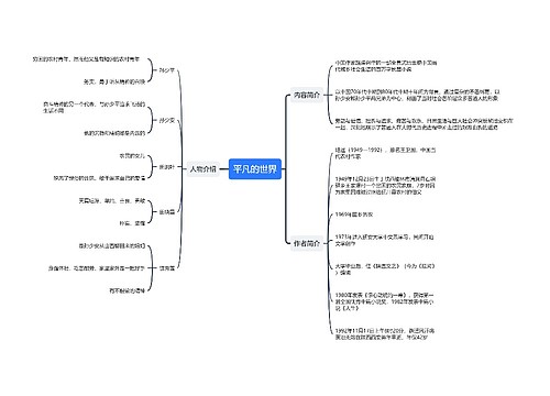 平凡的世界思维导图