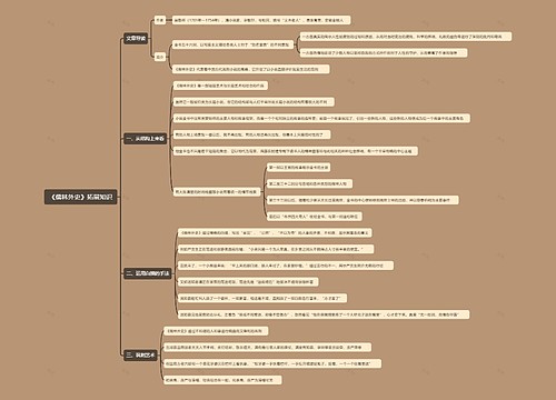 《儒林外史》拓展知识思维导图