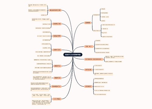 高效学习方式思维导图