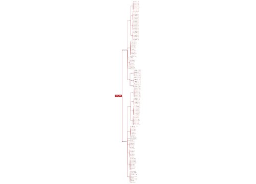 部编七下语文1到2单元知识点思维导图