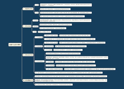 金融行业团队管理思维导图