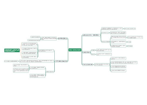 科社—社会主义社会思维导图