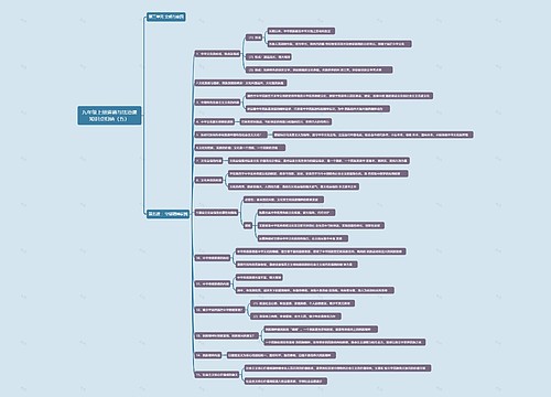 九年级上册道德与法治课知识点归纳（五）