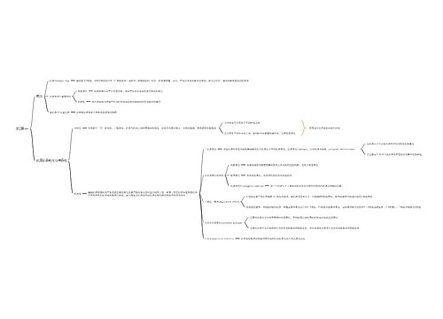 抗原一思维导图