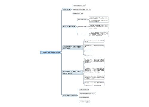 体育概论第八章体育体制2思维导图