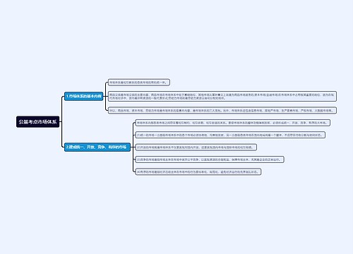 公基考点市场体系思维导图
