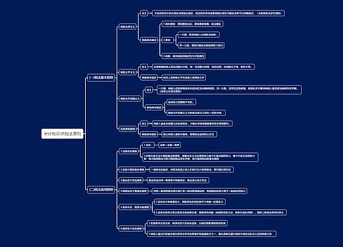会计知识点税法原则思维导图