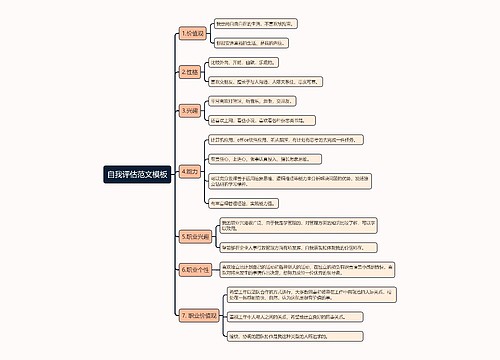 自我评估范文模板思维导图