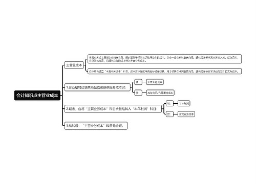 会计知识点主营业成本思维导图