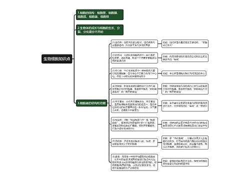 生物细胞知识点思维导图