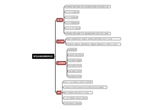 常见疾病的辨别特征3思维导图