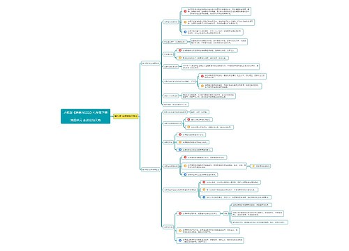 七年级道德与法治下册第四单元第9课思维导图