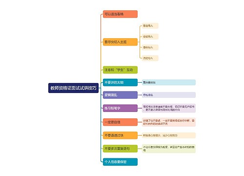 教师资格证面试试讲技巧