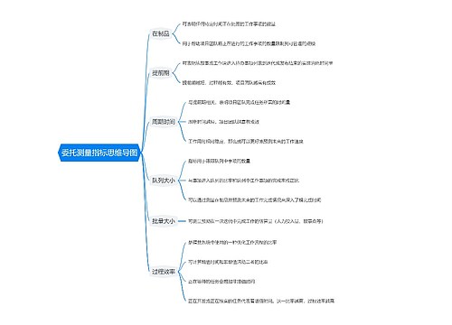 委托测量指标思维导图