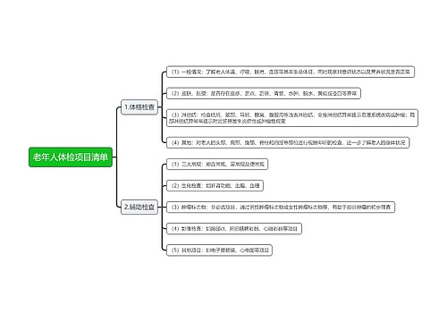 老年人体检项目清单思维导图