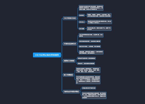 小红书运营必备的思维模型