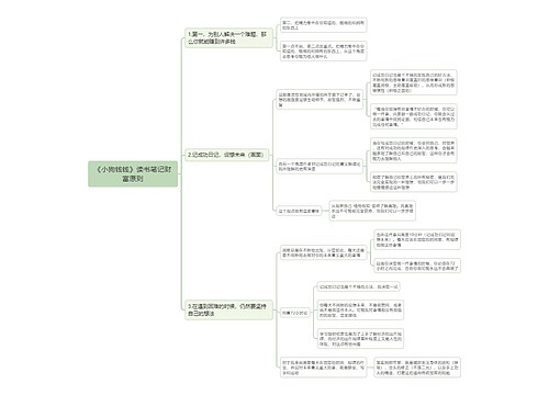 《小狗钱钱》读书笔记财富原则思维导图