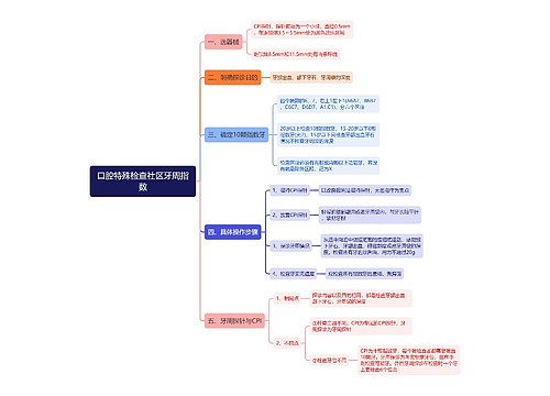 口腔特殊检查社区牙周指数思维导图