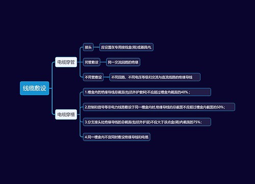 线缆敷设知识点