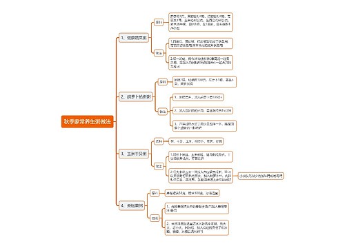 秋季家常养生粥做法思维导图