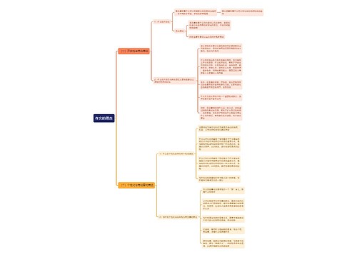 作文的理念思维导图