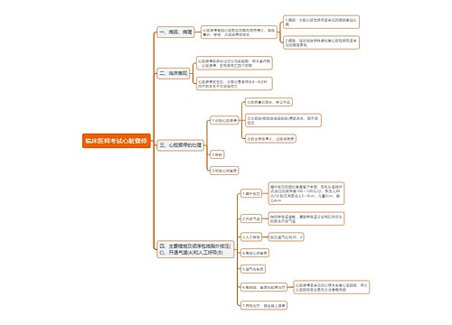 临床医师考试心脏骤停思维导图