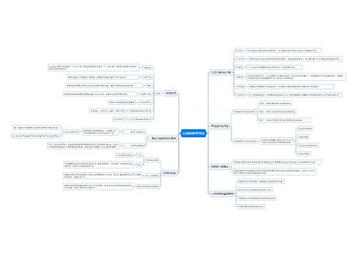 公基财政学导论思维导图