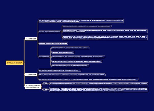 会计知识点合同成本思维导图