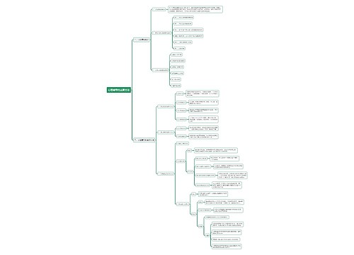 教资心理辅导的主要方法思维导图