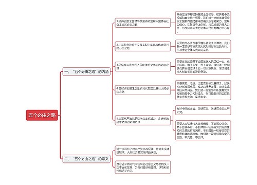 五个必由之路的思维导图