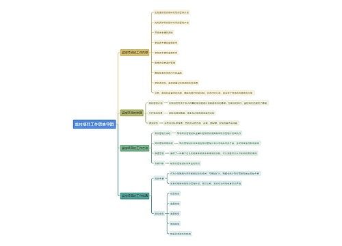 监控项目工作思维导图