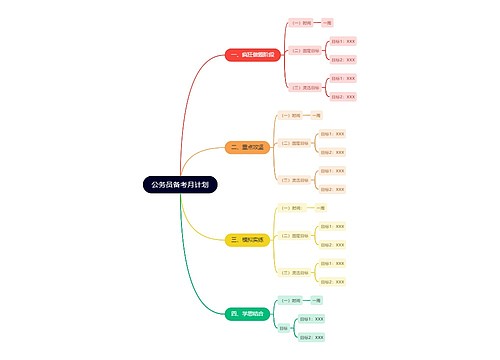 公务员备考月计划