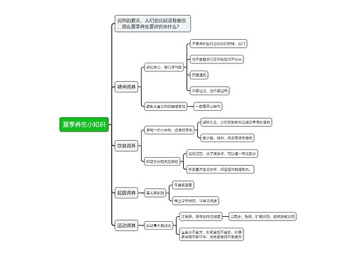 夏季养生小知识