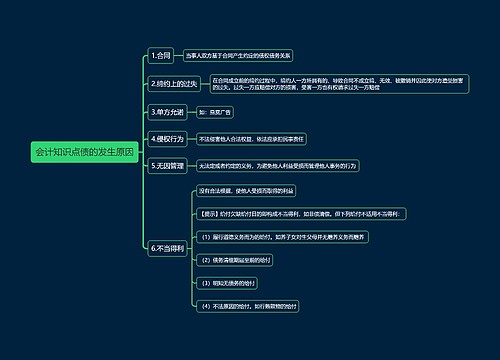 会计知识点债的发生原因思维导图