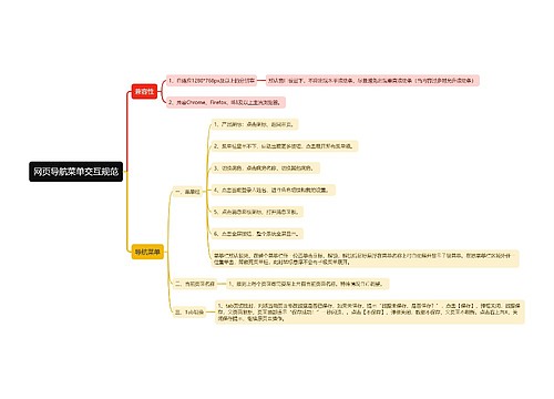 网页导航菜单交互规范思维导图