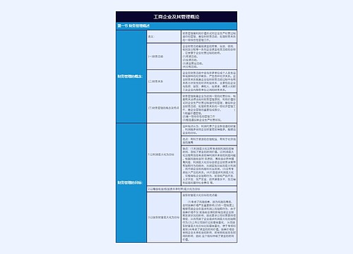 工商企业及其管理概论财务管理概述树形表格