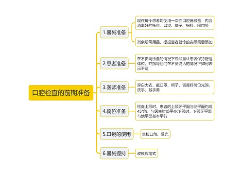 口腔检查的前期准备思维导图