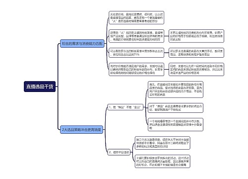 直播选品干货思维导图