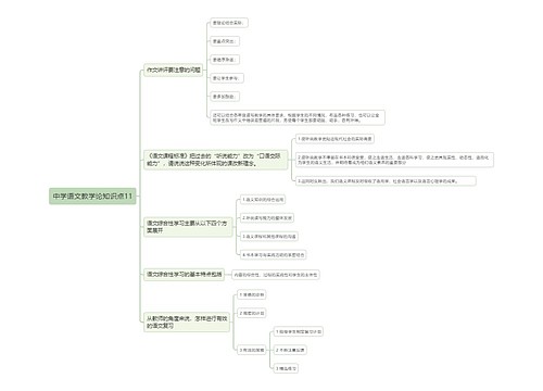 中学语文教学论知识点11