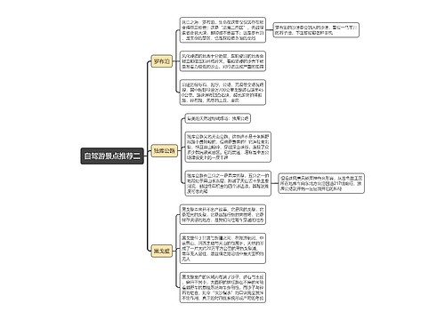 自驾游景点推荐二思维导图