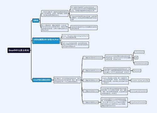linux中什么是主机名思维导图