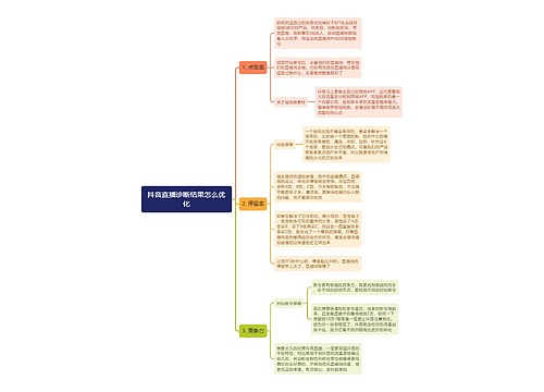 抖音直播诊断结果怎么优化思维导图