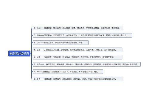 教师行为礼仪规范