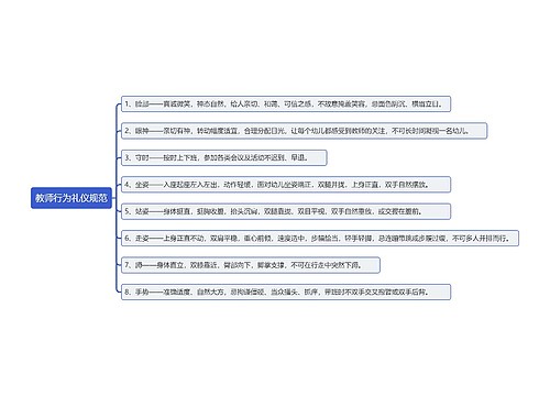 教师行为礼仪规范