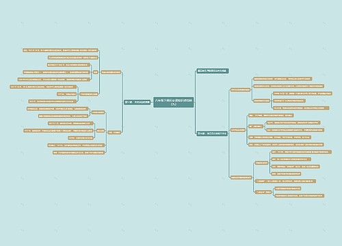 八年级下册历史课知识点归纳（九）
